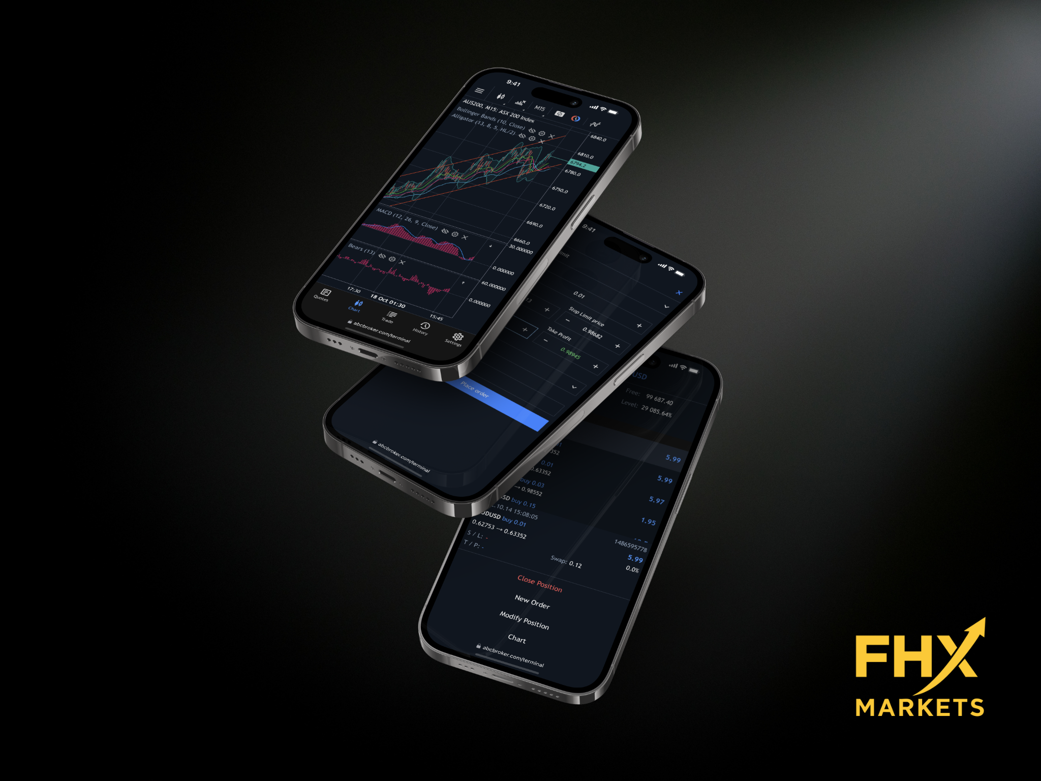 FHXmarkets logo
